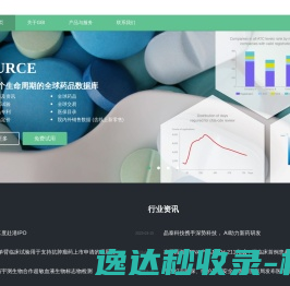 GBI全球医疗信息数据提供商