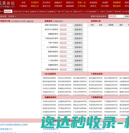 查股网