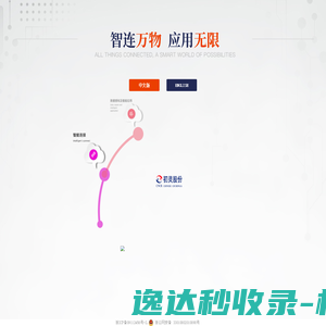 杭州初灵信息技术股份有限公司