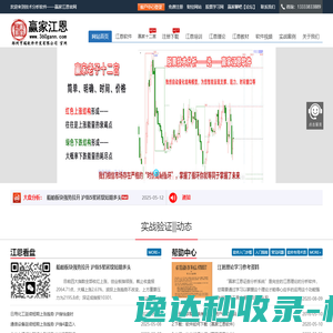 赢家江恩软件,行情分析软件,赢家江恩证券分析系统